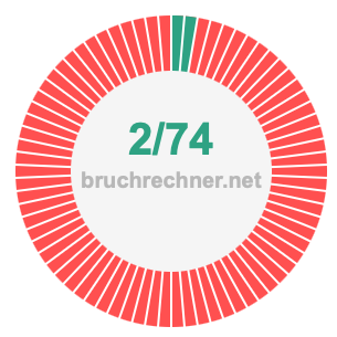 Bruch 2/74