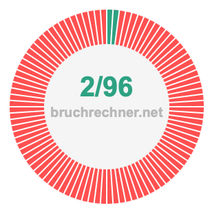 Bruch 2/96