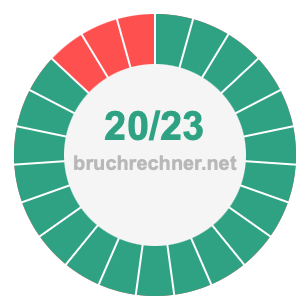 Bruch 20/23