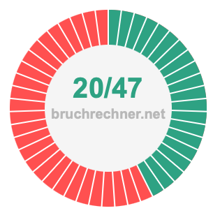 Bruch 20/47