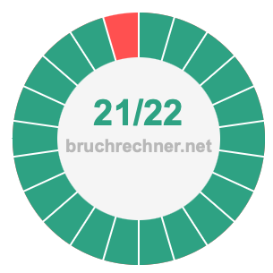 Bruch 21/22