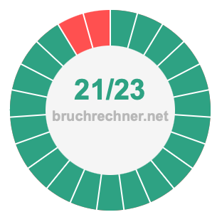 Bruch 21/23