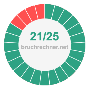 Bruch 21/25