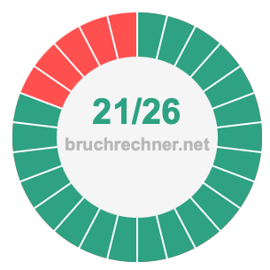 Bruch 21/26