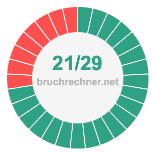 Bruch 21/29