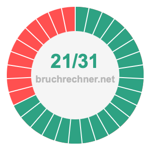 Bruch 21/31