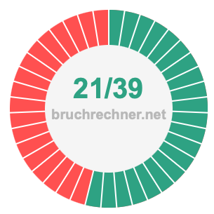 Bruch 21/39