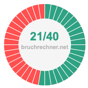 Bruch 21/40