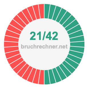 Bruch 21/42