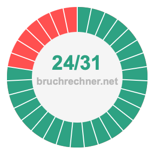 Bruch 24/31