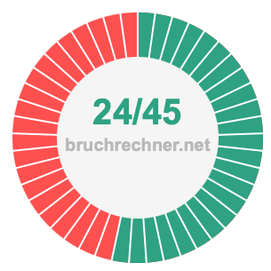 Bruch 24/45