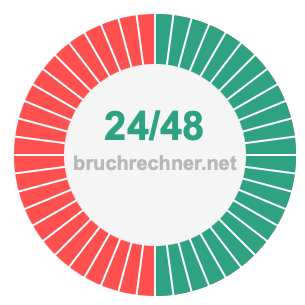 Bruch 24/48