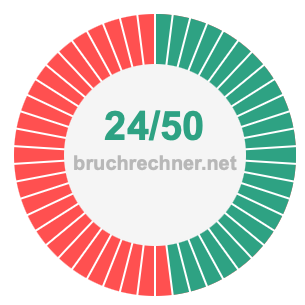 Bruch 24/50