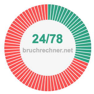 Bruch 24/78