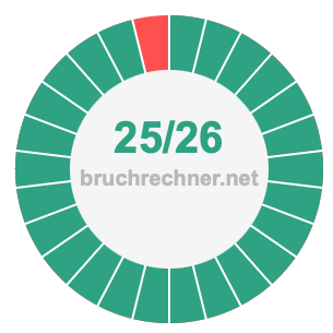 Bruch 25/26