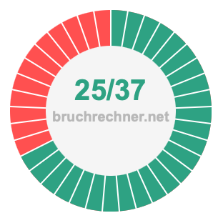 Bruch 25/37