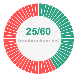 Bruch 25/60