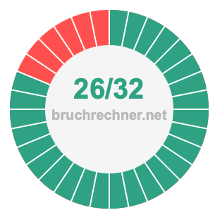 Bruch 26/32