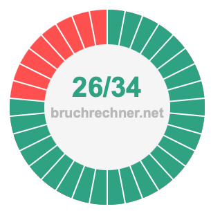 Bruch 26/34