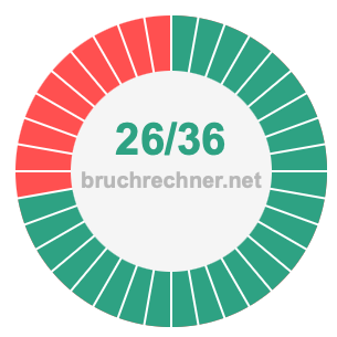 Bruch 26/36