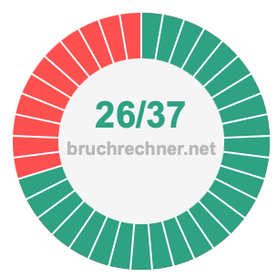 Bruch 26/37