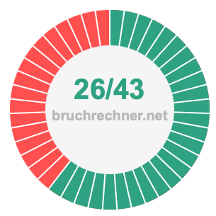 Bruch 26/43