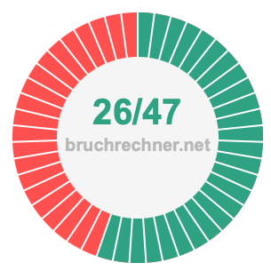 Bruch 26/47