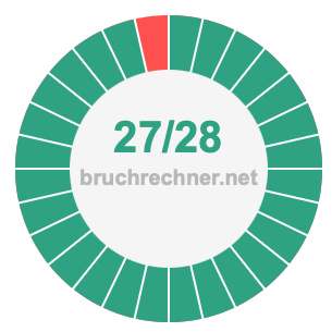 Bruch 27/28