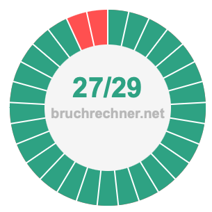 Bruch 27/29