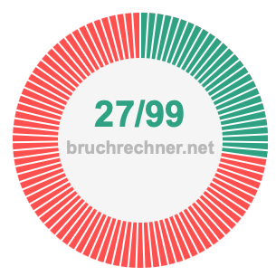 Bruch 27/99