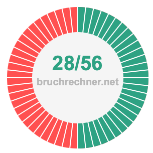 Bruch 28/56