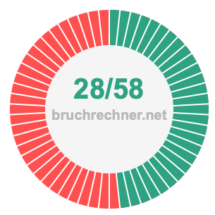 Bruch 28/58