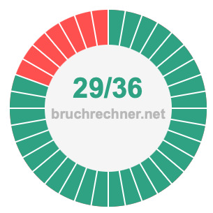 Bruch 29/36