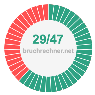 Bruch 29/47