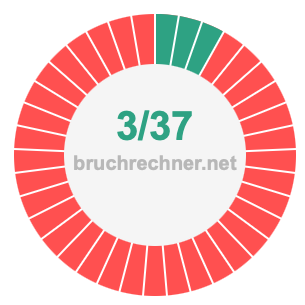 Bruch 3/37