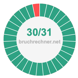 Bruch 30/31