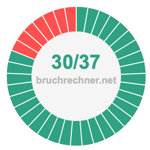 Bruch 30/37