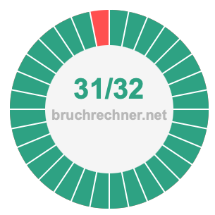 Bruch 31/32