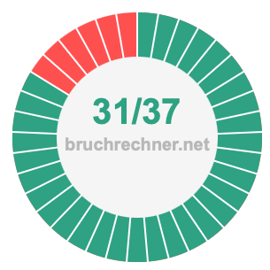 Bruch 31/37