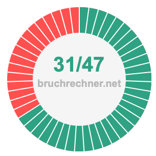 Bruch 31/47