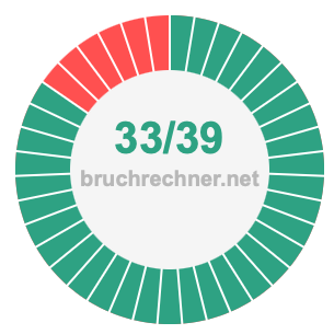 Bruch 33/39