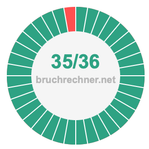 Bruch 35/36