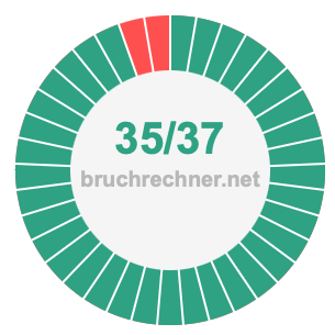 Bruch 35/37