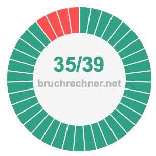 Bruch 35/39