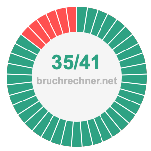 Bruch 35/41