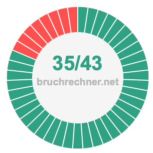 Bruch 35/43