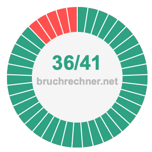 Bruch 36/41