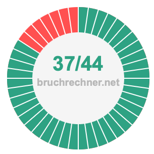 Bruch 37/44