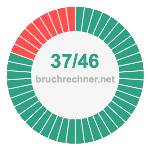 Bruch 37/46