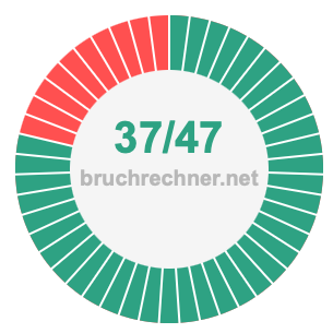 Bruch 37/47